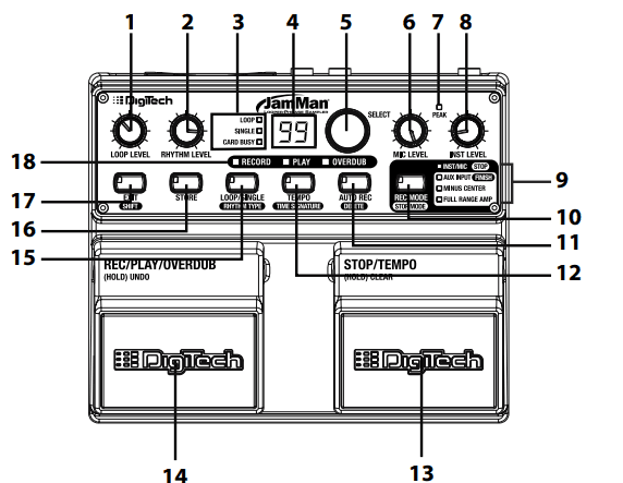 DigiTech JamMan Looper Phrase Sampler User Manual-8