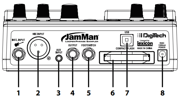 DigiTech JamMan Looper Phrase Sampler User Manual-9