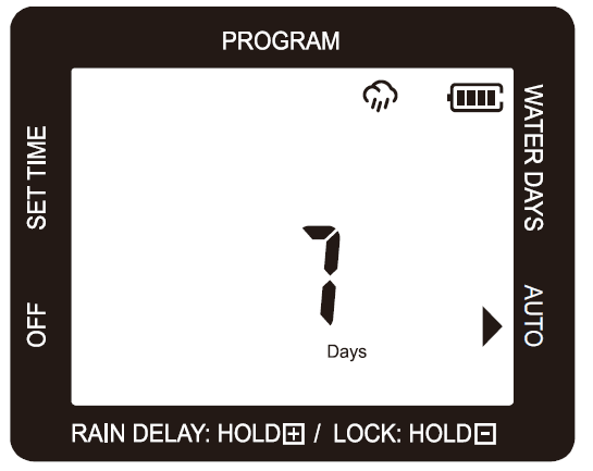 Diivoo WT-02 Smart Sprinkler Timer User Manual-14