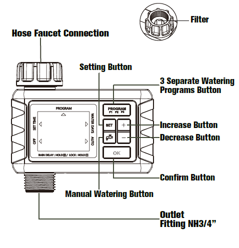 Diivoo WT-02 Smart Sprinkler Timer User Manual-2