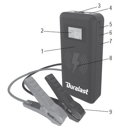 Duralast DL-2000Li Multi-Function Jump Starter Owners Manual Duralast DL-2000Li Multi-Function Jump Starter 1