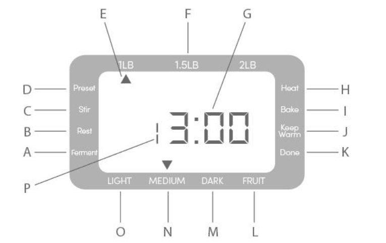 Elite Gourmet EBM8103B Programmable Bread Maker Manual-3