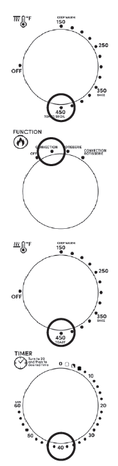 Elite Gourmet ETO-4510M French Door Convection Toaster Oven Instruction Manual Elite Gourmet ETO-4150M French Door Convection Toaster Oven 9