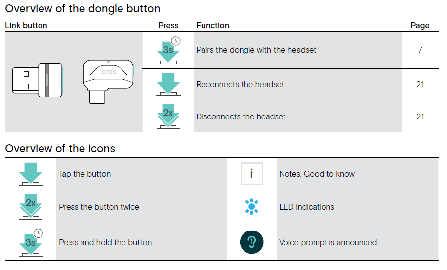 Epos Sennheiser Adapt 360 Over-Ear Bluetooth Headset 14