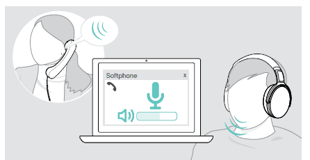 Epos Sennheiser Adapt 360 Over-Ear Bluetooth Headset 30