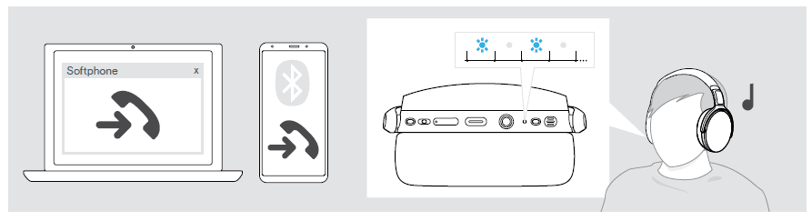 Epos Sennheiser Adapt 360 Over-Ear Bluetooth Headset 36