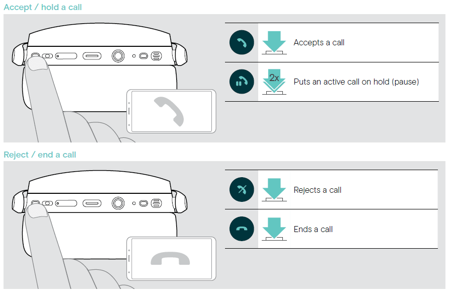 Epos Sennheiser Adapt 360 Over-Ear Bluetooth Headset 37