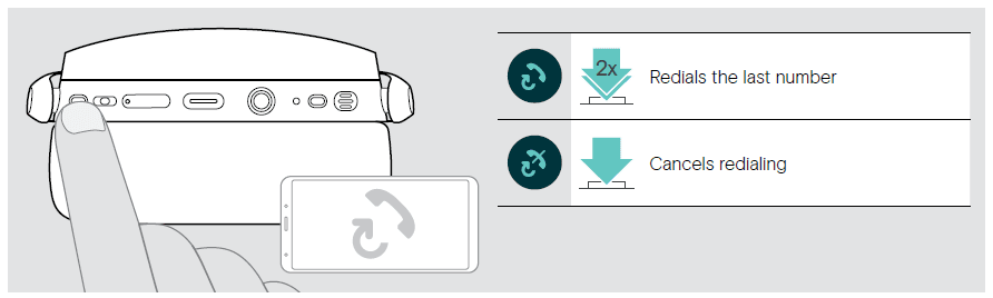 Epos Sennheiser Adapt 360 Over-Ear Bluetooth Headset 38