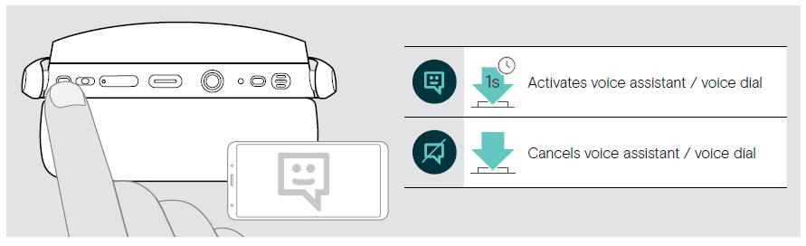 Epos Sennheiser Adapt 360 Over-Ear Bluetooth Headset 39