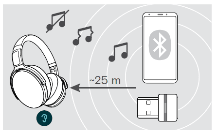 Epos Sennheiser Adapt 360 Over-Ear Bluetooth Headset 52