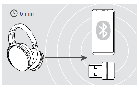 Epos Sennheiser Adapt 360 Over-Ear Bluetooth Headset 53