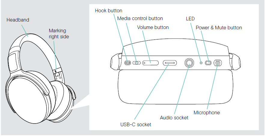 Epos Sennheiser Adapt 360 Over-Ear Bluetooth Headset 8