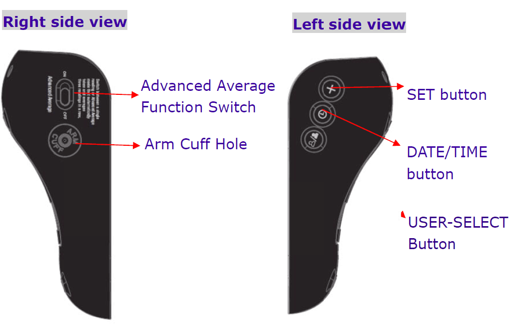 Equate HL858CE Blood Pressure Monitor Instruction Manual Equate HL858CE Blood Pressure Monitor Instruction Manual-3