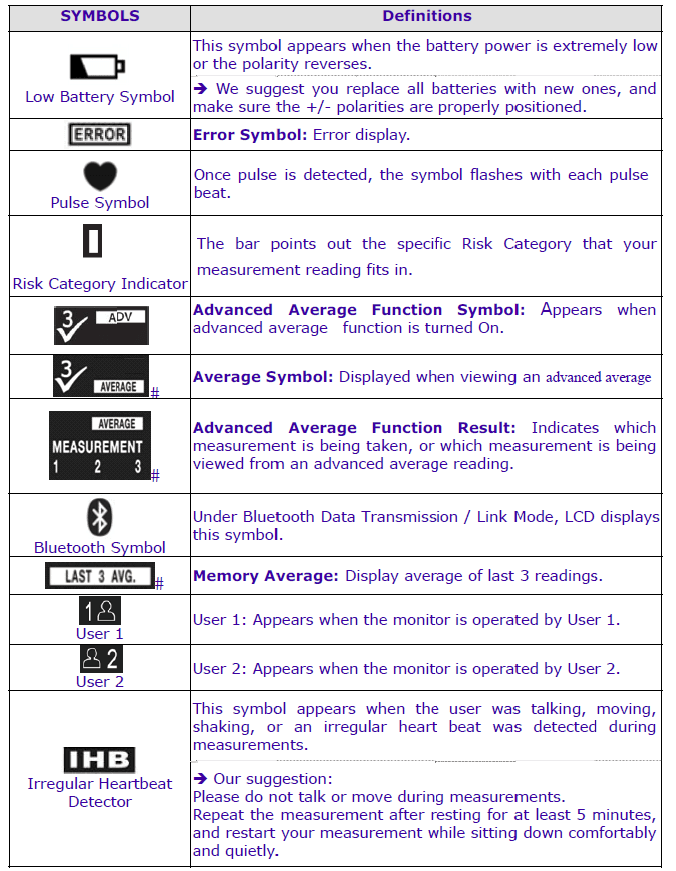 Equate HL858CE Blood Pressure Monitor Instruction Manual Equate HL858CE Blood Pressure Monitor Instruction Manual-5