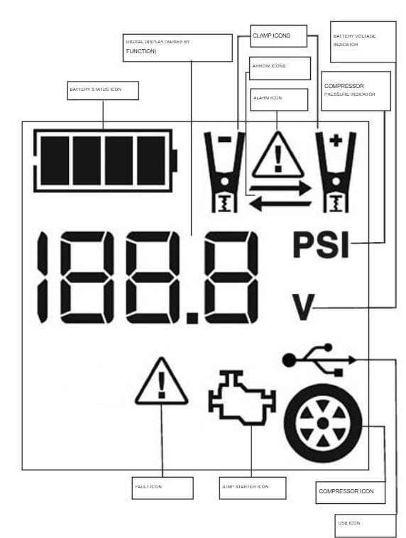 EverStart JUS750CE 750 Amps jump starter with compressor 2