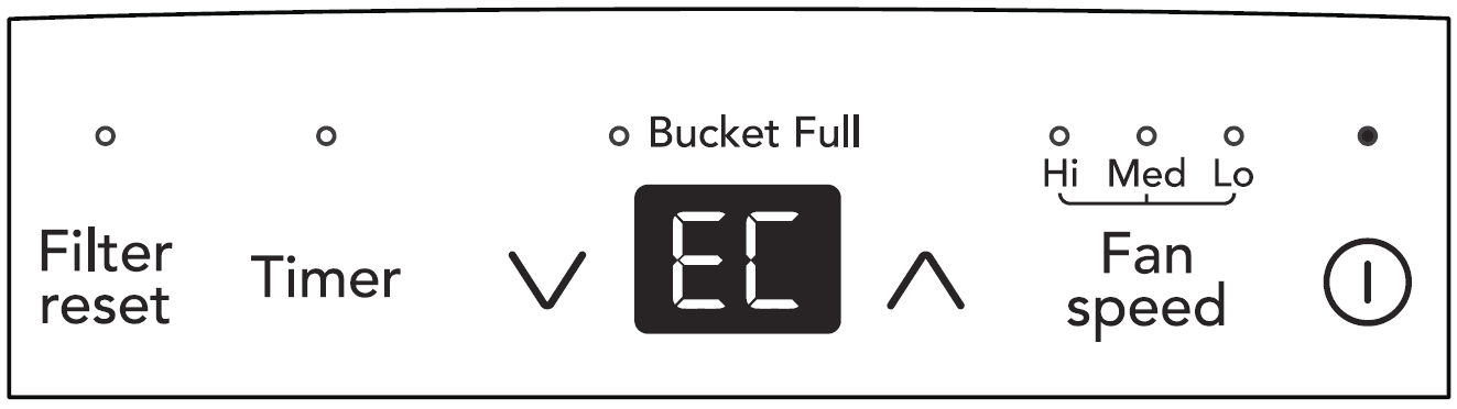 FFAD5034W1 Frigidaire Dehumidifier Manual-13