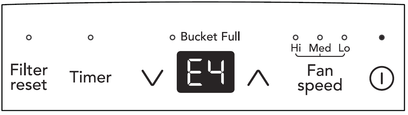 FFAD5034W1 Frigidaire Dehumidifier Manual-14