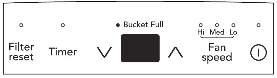 FFAD5034W1 Frigidaire Dehumidifier Manual-5