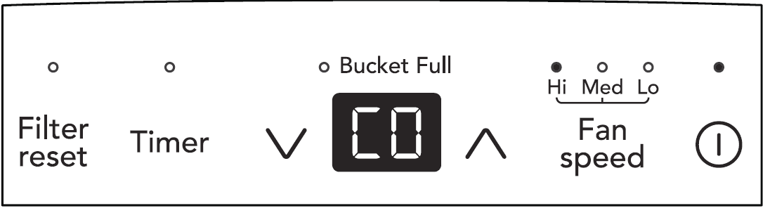 FFAD5034W1 Frigidaire Dehumidifier Manual-6
