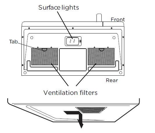 FMOS1846BS Frigidaire Microwave Manual FMOS1846BS Frigidaire Microwave 10