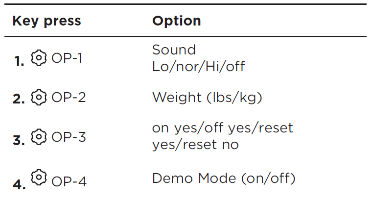 FMOS1846BS Frigidaire Microwave Manual FMOS1846BS Frigidaire Microwave 3