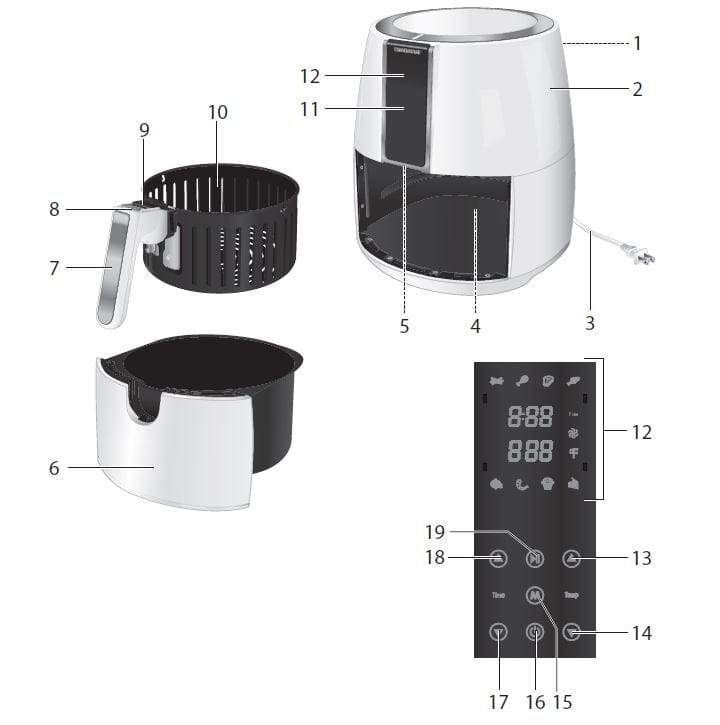Farberware FT-43479W Oil-Less Fryer 1