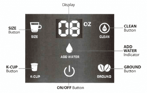 Farberware FW12 Touch K-Cup Single Serve Coffee Maker Manual-2