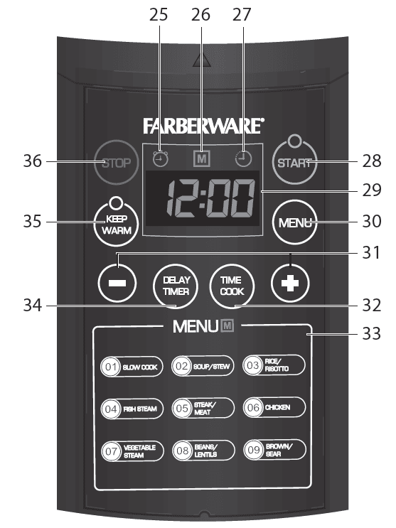Farberware WM-CS6004W Programmable Pressure Cooker Manual-2