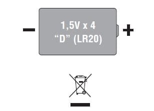 Fisher-Price V0099 My Snugabunny Cradle Swing 25