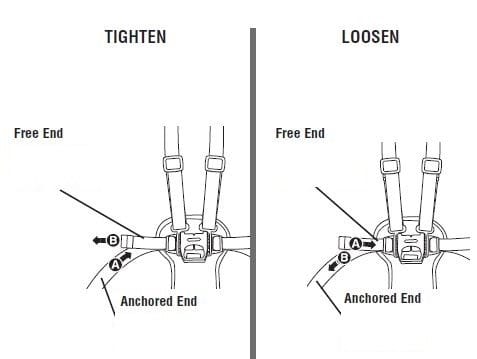 Fisher-Price V0099 My Snugabunny Cradle Swing 29....