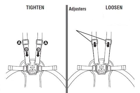 Fisher-Price V0099 My Snugabunny Cradle Swing 30....