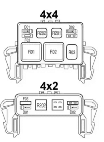 Ford F-150 Fuse box diagram and Location 4