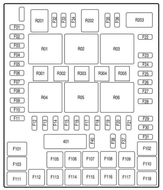 Ford F-150 Fuse box diagram and Location 7