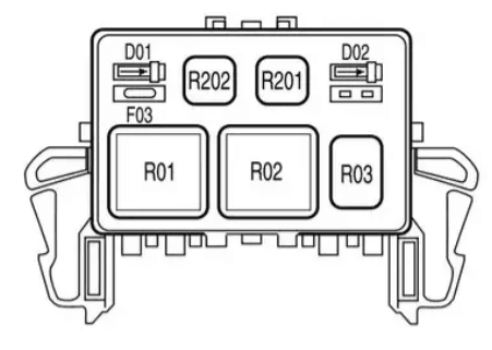 Ford F-150 Fuse box diagram and Location 8