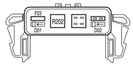Ford F-150 Fuse box diagram and Location 9