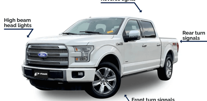 Ford F-150 Fuse box diagram and Location featured image