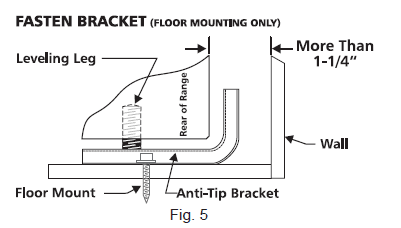 Frigidaire Freestanding Gas Range Installation Instructions Frigidaire Freestanding Gas Range Installation Instructions-11