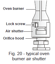 Frigidaire Freestanding Gas Range Installation Instructions Frigidaire Freestanding Gas Range Installation Instructions-23
