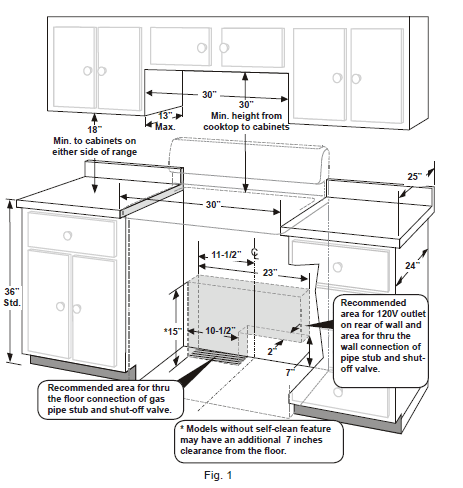 Frigidaire Freestanding Gas Range Installation Instructions Frigidaire Freestanding Gas Range Installation Instructions-7