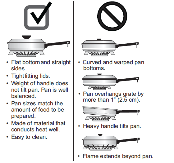 Frigidaire Manual for Model FFGF3052TS Gas Range Frigidaire Manual for Model FFGF3052TS -11