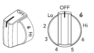 Frigidaire Manual for Model FFGF3052TS Gas Range Frigidaire Manual for Model FFGF3052TS Gas Range-12