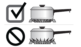 Frigidaire Manual for Model FFGF3052TS Gas Range Frigidaire Manual for Model FFGF3052TS Gas Range-13