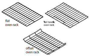 Frigidaire Manual for Model FFGF3052TS Gas Range Frigidaire Manual for Model FFGF3052TS Gas Range-16
