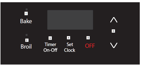 Frigidaire Manual for Model FFGF3052TS Gas Range Frigidaire Manual for Model FFGF3052TS Gas Range-17
