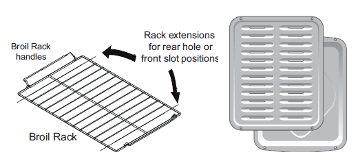 Frigidaire Manual for Model FFGF3052TS Gas Range Frigidaire Manual for Model FFGF3052TS Gas Range-21