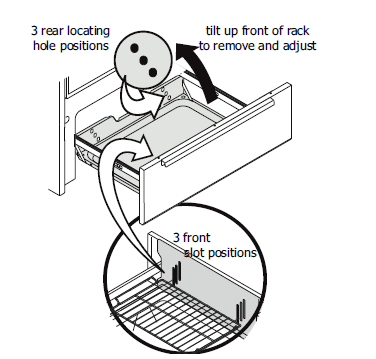 Frigidaire Manual for Model FFGF3052TS Gas Range Frigidaire Manual for Model FFGF3052TS Gas Range-22