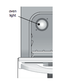 Frigidaire Manual for Model FFGF3052TS Gas Range Frigidaire Manual for Model FFGF3052TS Gas Range-26