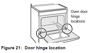 Frigidaire Manual for Model FFGF3052TS Gas Range Frigidaire Manual for Model FFGF3052TS Gas Range-27