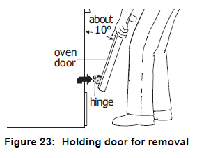 Frigidaire Manual for Model FFGF3052TS Gas Range Frigidaire Manual for Model FFGF3052TS Gas Range-29