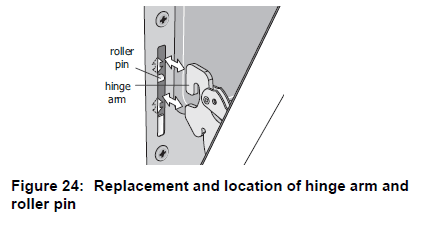 Frigidaire Manual for Model FFGF3052TS Gas Range Frigidaire Manual for Model FFGF3052TS Gas Range-30